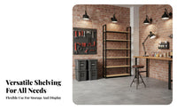 Multi-Tier Metal Storage Shelf Heavy Duty Commercial Goods Display Stand Sturdy Structure Modular Iron Frame Shelving for Renters, Supermarket, Garage