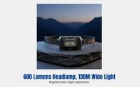HF4R Rechargeable Headlamp, High Lumen, Long Runtime, IP68 Waterproof, Outdoor Hiking, Fishing, Running