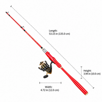 fishing rod