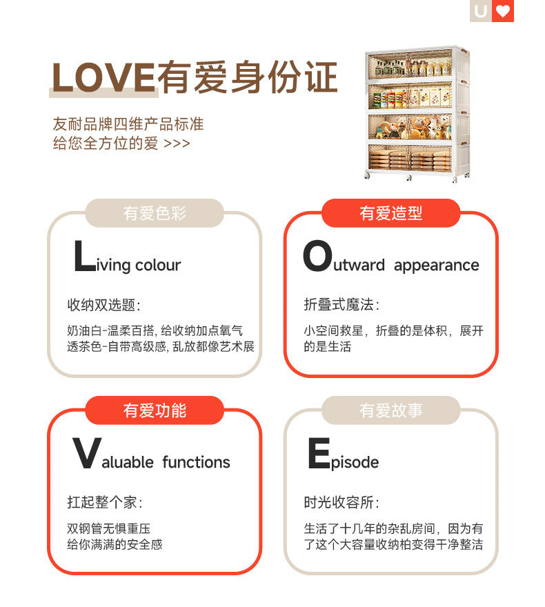 友耐收纳箱折叠家用玩具收纳柜储物柜置物柜零食柜衣物整理箱超大 5层【加固结构⭐单层承重100斤】 3.0加高加深⭐90cm面宽透茶