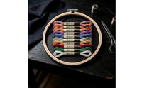 Embroidery Hoop with Thread Smooth Wooden Embroidery Hoop Easy to Use for Beginners