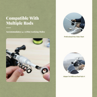 Fishing Guide Ring Adaptable Organizer Beginners Pros