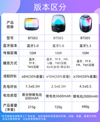 HP惠普蓝牙音箱k歌小音响户外便携桌面无线电脑低音炮家用重低音 官方标配 【科技黑】全屏炫彩+蓝牙插卡双模式