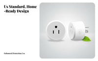 US Intelligent Outlet No Hub Required Matter Intelligent Outlet Timer & Schedules Remote Control Outlet for Homeowners, Families, Bedroom, Kitchen