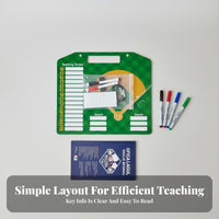 Sturdy PVC Material Baseball Board Reusable Baseball Dry Erase Board Complete Set for Practice