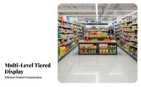 Island Display Shelf Thickened Panels Multi-Tier Display Rack Stable Steel Frame Retail Merchandise Rack for Retailers, Vendors, Supermarket, Boutique
