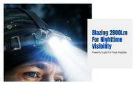 Headlamp, LED, rechargeable, ultra-bright, long battery life, night fishing, digital display, outdoor