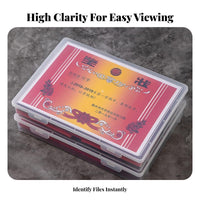 Dustproof A4 Paper Storage Box Dust-Proof A4 File Storage Case Long-Lasting for Families, Office Workers, Study Room, Classroom, Bookshelf