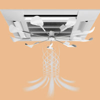Overhead Cassette Wind Deflector No Power Needed Overhead Air Outlet 360-Degree Cover Degree Rotating Air Movement Adjustable Vent Deflector