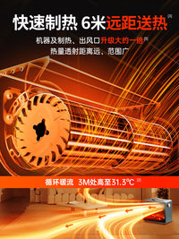 百斯腾F1仿真火焰取暖器3D壁炉式家用省电便携冬季桌面烤火炉小型