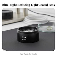 Industrial Camera Microscope Lens Oil-Proof Auxiliary Objective Lens