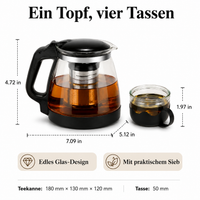 teapot set