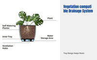 Nordic Minimalist Resin Planter, Cement-Look, Thickened Self-Watering Floor Pot, Indoor Decor