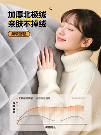 电动车挡风被冬季加绒加厚电瓶摩托车防风防水罩2025新款四季通用