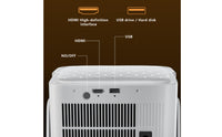 Display Device with Stand 1080p Native Android Display Device Auto Focus 650 Ansi for Movie Lovers, Bedroom, Living Room