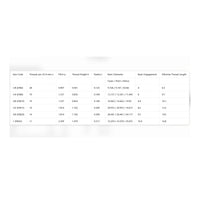 Paper Nozzle Fine Stream Ruby Nozzle for Factory Workers, Professionals