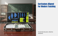 Magnetic Optical Demonstration Box, Science Experiment Equipment, Teacher Classroom Tool