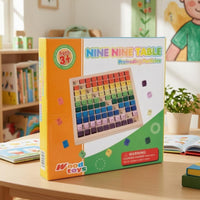 Printed Blocks Multiplication Learning Board Number Recognition Times Table Board Game Colorful Multiplication Chart Toy Interactive for Children, Kids
