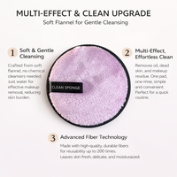 Reusable Makeup Cloths Flannel Material, Washable Facial Cleansing with Only, Eco Cleaning Wipes, 10 12cm Diameter Soft Short Pile