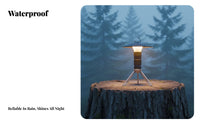 Multifunctional Tent Light Multi-Functional Lighthouse Outdoor Design Lamp Lightweight Energy-Efficient Outdoor Flashlight for Campers, Anglers