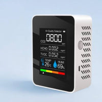CO2 Monitor Portable CO2 Meter Real-Time-Time for Home, Office