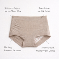 Womens Boxers Underwear with Seamless Design for Daily Wear, Breathable Viscose Fiber Ladies Boyshort Active with Soft Lining