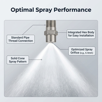 Wide Angle Industrial Spray Head, Solid Cone Spraying Nozzle Tips, Stainless Steel Nozzle for Cleaning, Cone Spray 304 Stainless Steel