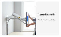 Counterbalance System Wall Mount Monitor Arm Space Saving Gas Hydraulic Monitor Bracket Ergonomic Design Full Motion Wall Bracket Heavy Duty for Office Workers, Gamers, Gaming Room