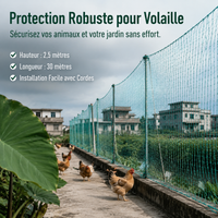 Synthetic Chicken Coop Netting, Dark Green Net, 3 cm, Support Rope Included, Weather-Resistant