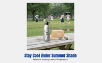 UPF50 Protection Umbrella, Double Coated Sun Umbrella, Compact, Portable, Women's Rain or Shine