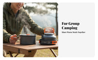 Lightweight Backpacking Pot and Kettle Set Compact & Space Saving Camping Cookware Set Long-Lasting for Backpackers, Hikers, Hiking