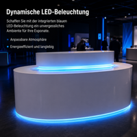 display pedestals