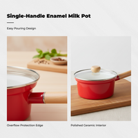 Enamel Milk Pot Stovetop Compatible Saucepan with Clear Lid Multi-Purpose for Campers, Singles, Warming Liquids, Outdoor Cooking