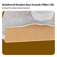 Anti-Collapse Design Beauty Bed Headrest Cushion Ergonomic Spa Bed Face Hole Pillow High-Density Foam for Estheticians, Physiotherapists