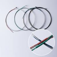 Professional Cello Strings Set for Beginners and Advanced Players - ADGC, Imported European Quality