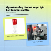 LED alarm for factory safety alerts
