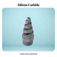 Silicon Carbide Spiral Nozzle Wear-Resistant Desulfurization Spray Nozzle Anti-Clogging Spraying Head for Gas Cooling