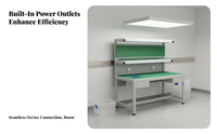 Heavy-Duty Construction Anti-Static Work Table Adjustable Feet Workbench with Shelves and Light Built-in Power Outlets Assembly Line Station for Laboratory Personnel, Factory, Laboratoryoratory Oratory