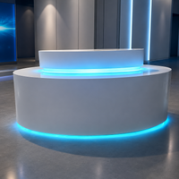 display pedestals