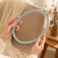 embroidery hoop