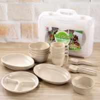 Portable 24-Piece Outdoor Camping Dinnerware Set for Four People, Eco-Friendly Picnic Bag, Cookware and Bowl Set
