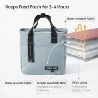 Insulated Lunch Box for, Lunch Container Tote Bags, Thick Thermal Layer Food Carrier, Portable Lunch Box Women, Cool Bag for Picnics