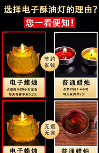 New Colored Glaze Lotus Lamp LED Light for Buddha Altar, Battery Operated, Colorful Everlasting Light