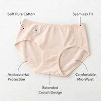 Underwear Women Multipack with Extended 16cm Gusset for Period and Postpartum, Knickers for Ladies, Breathable