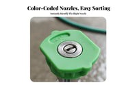 Stainless Steel 1/4 Inch Pressure Washer Nozzle Rustproof Pressure Washer Nozzle Tip for Car Owners