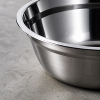 316 Stainless Steel Dinner Plate, Thickened Flat Round Dish, Food Grade