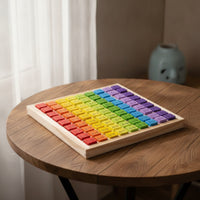 Multiplication Board with Wooden Tiles Hands-on Multiplication Board Game Math Toy Interactive Sturdy for Children, Classroom