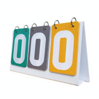 3 Digit Scoreboard Smooth Flipping Tabletop Score Board Freestanding Design Manual Flip Score Counter for Coaches, Referees, Tournaments, Gym Class