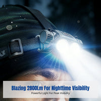 Headlamp, LED, rechargeable, ultra-bright, long battery life, night fishing, digital display, outdoor