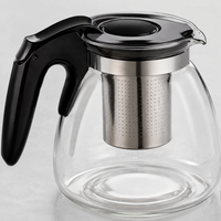 teapot set